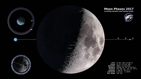 Moon Phases 2017 – Northern Hemisphere – 4K