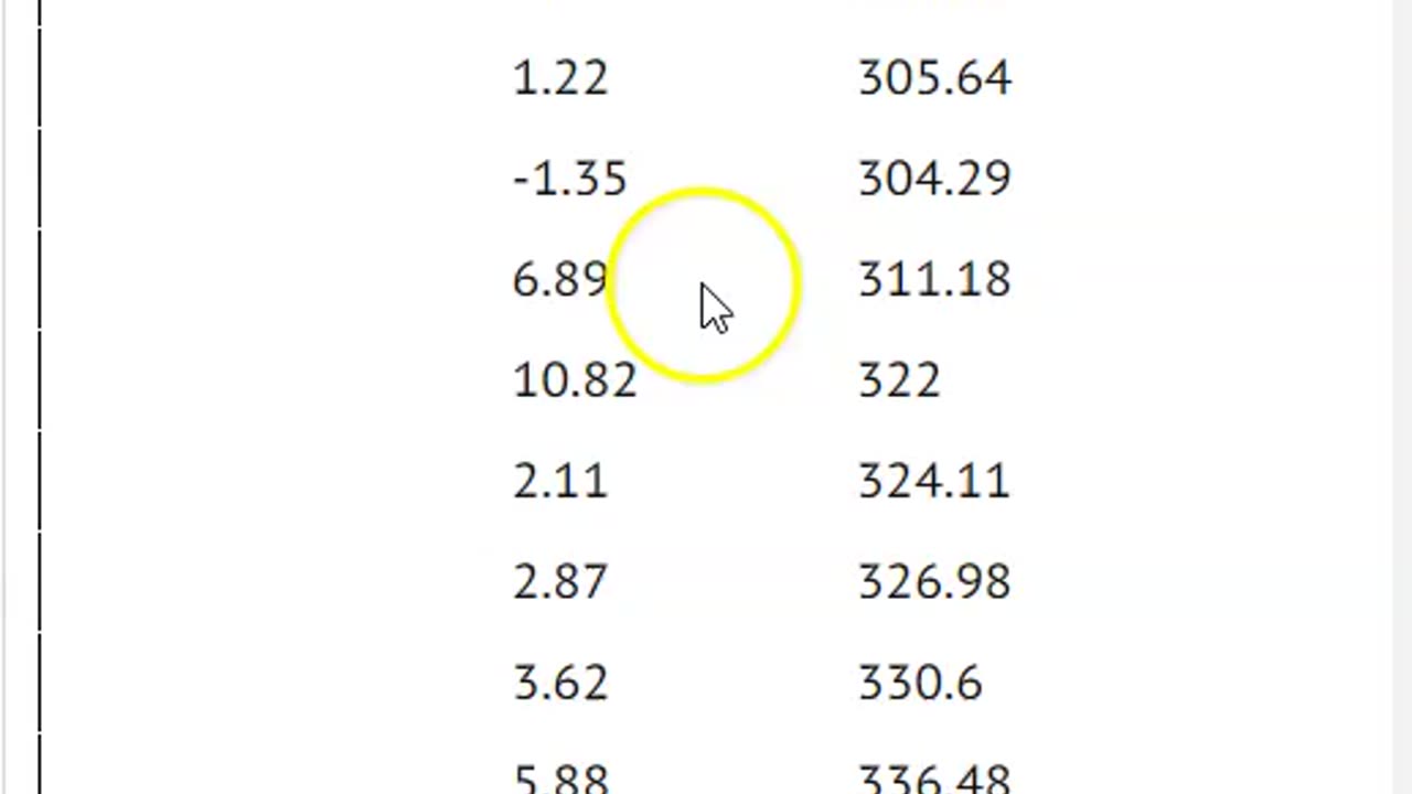 Tesla Results Perspective on OMNIPOPS Cheap Options Day Trading Signals