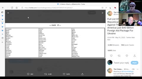 EP. 68 Inflation, Call to Arms, 40,000,000,000 Waste of Spending