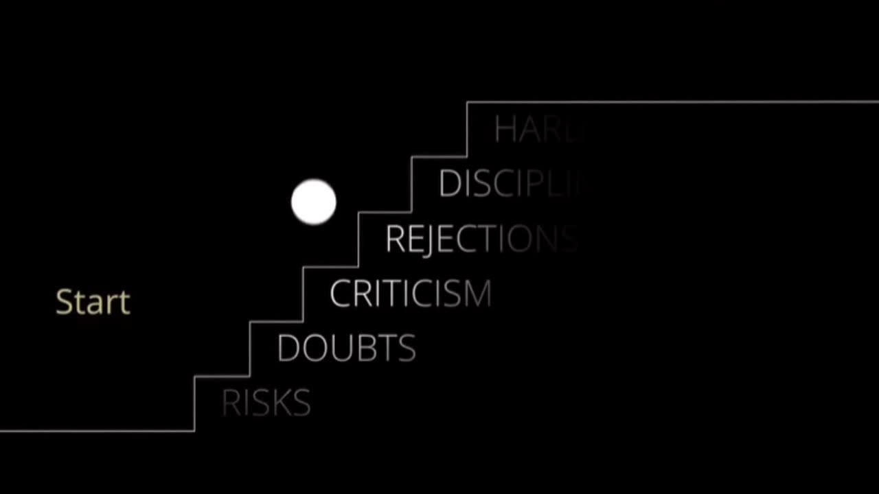 Success stories will not be same what it's looking like