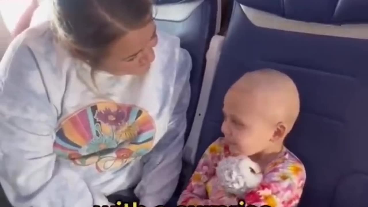 Going to Hawaii