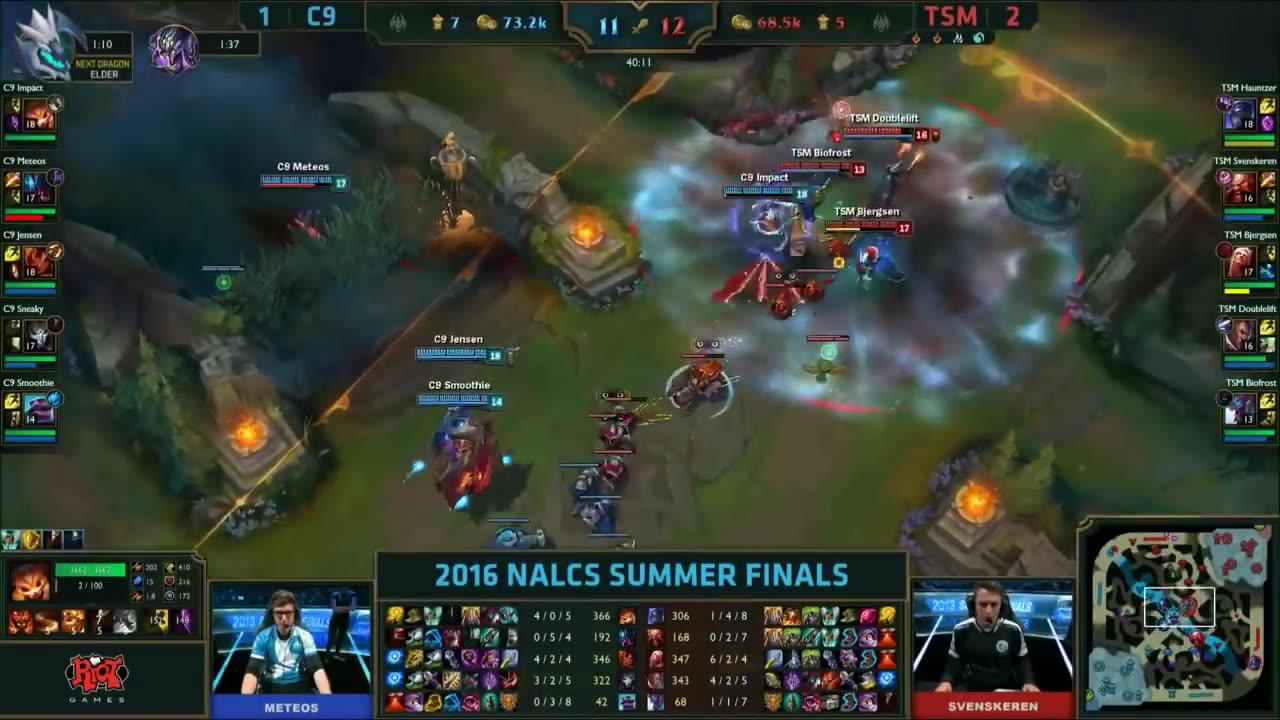 The Top 10 Plays in LCS History