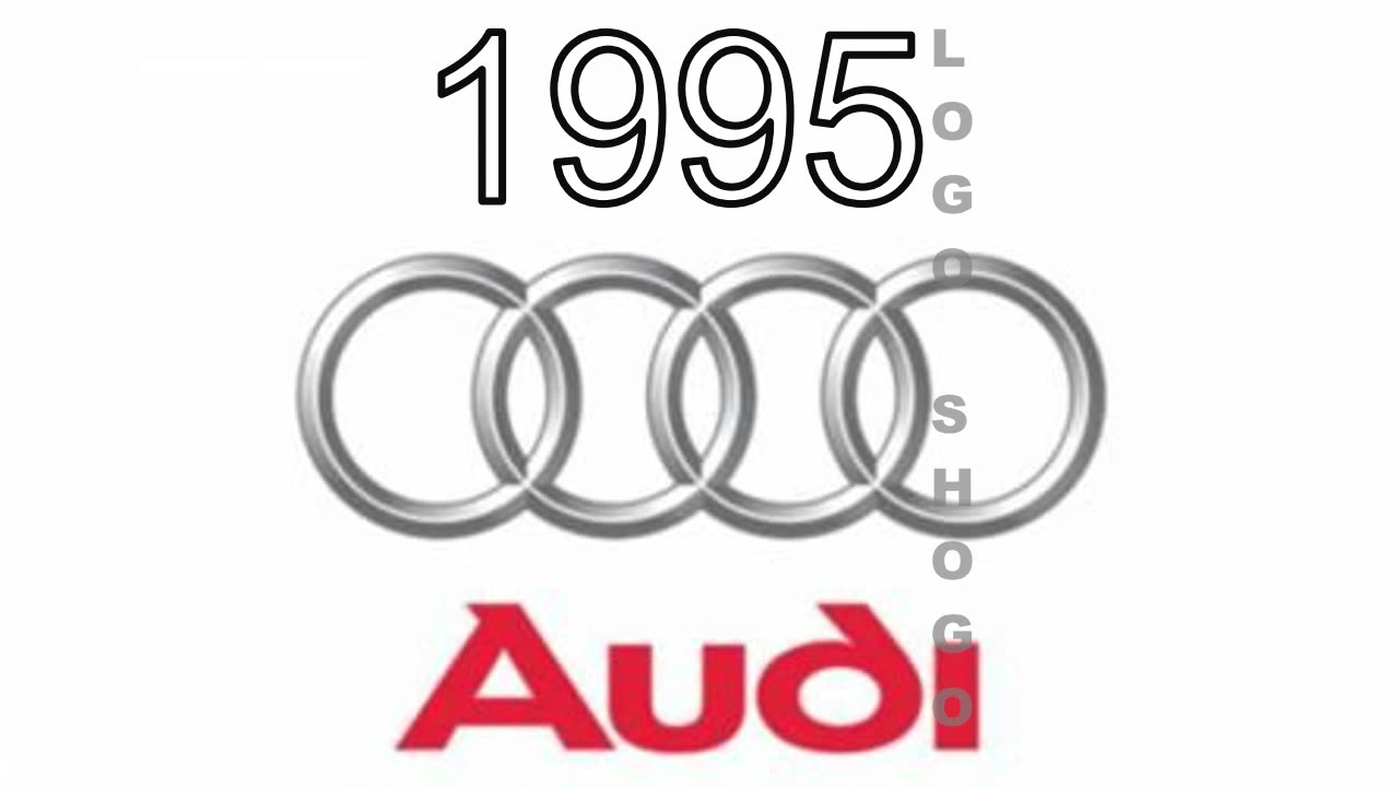 Audi Historical Logos