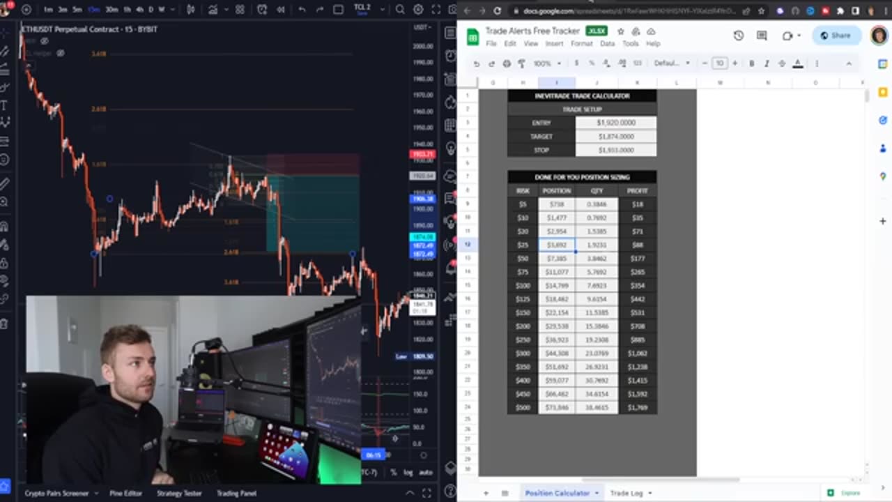 How to start day trading