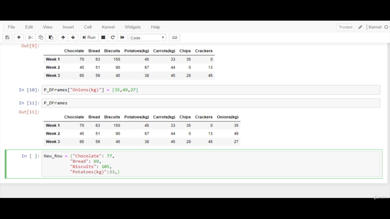 Python Full Course - Chapter 8 - 2. Data Frame Attributes and Methods Part – II