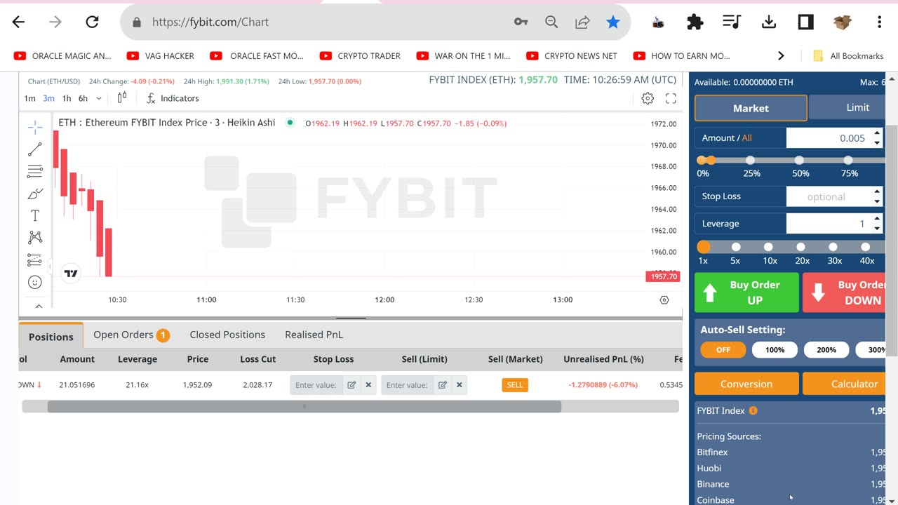 Battle For $40,000 Ethereum Raw Action Leverage Trading