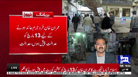Geo News Headllines