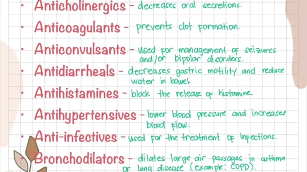 Pharmacology class