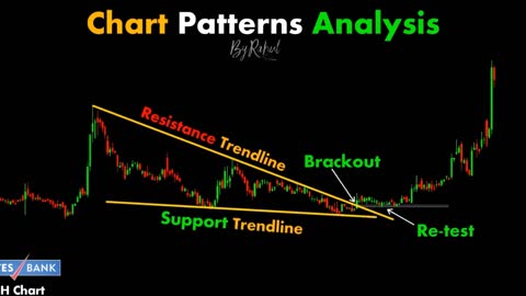 CHART PATTERN BREAK OUT "UV" (#40)