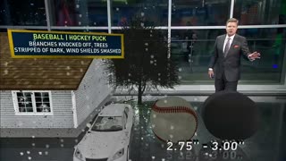 When does hail become 'severe?'