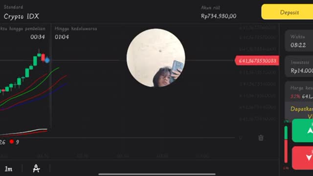 Today Bitcoin price increased to $2,463,464,64