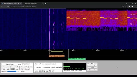 X06 625413 Moscow To Tel Aviv On Wrong Frequency 16/12/2022 1018 UTC 14820kHz