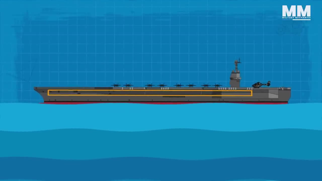 🛳️ The FASCINATING Tech of US Aircraft Carriers