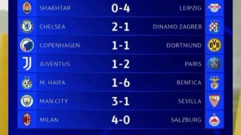 Hasil Liga Champions