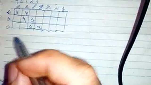 tabela de loterias lotofacil lotomania ganhei 1