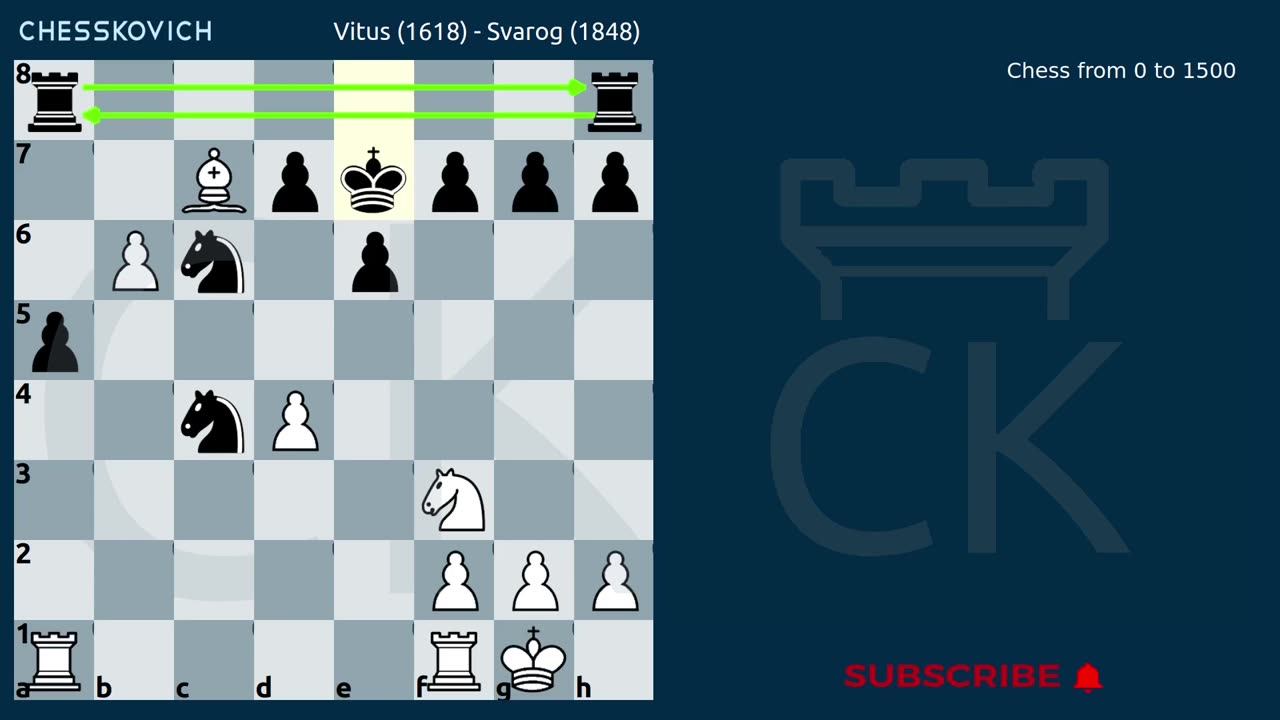 Chess Middlegame from 0 to 1500: Commented Game 8