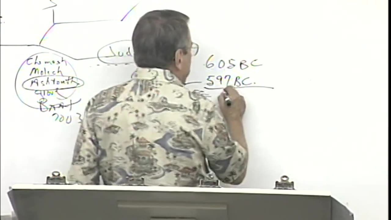 2034 Revelation_Ezekiel_ The Mark (Signature) Of God And The Mark Of The Beast