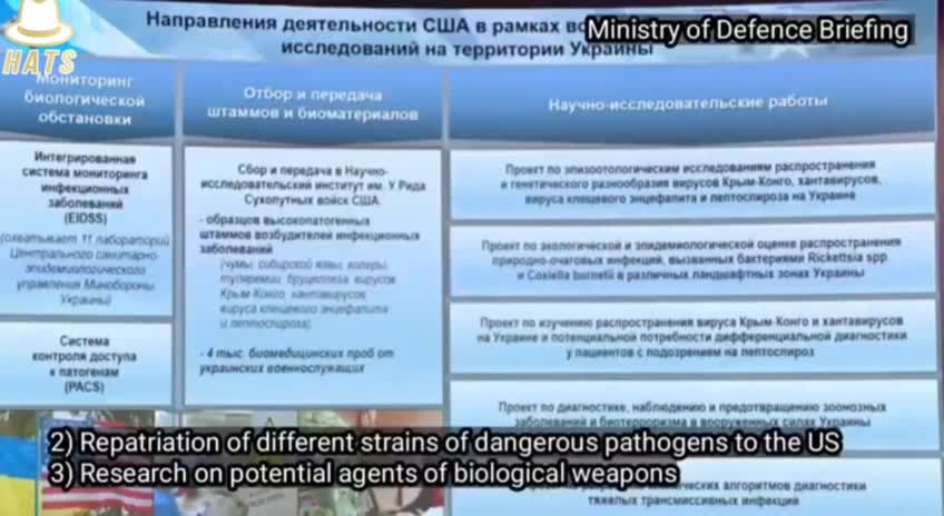 Russia Ministry of Defence Briefing on 30 Ukraine Biolabs