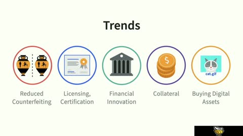 The future of NFT