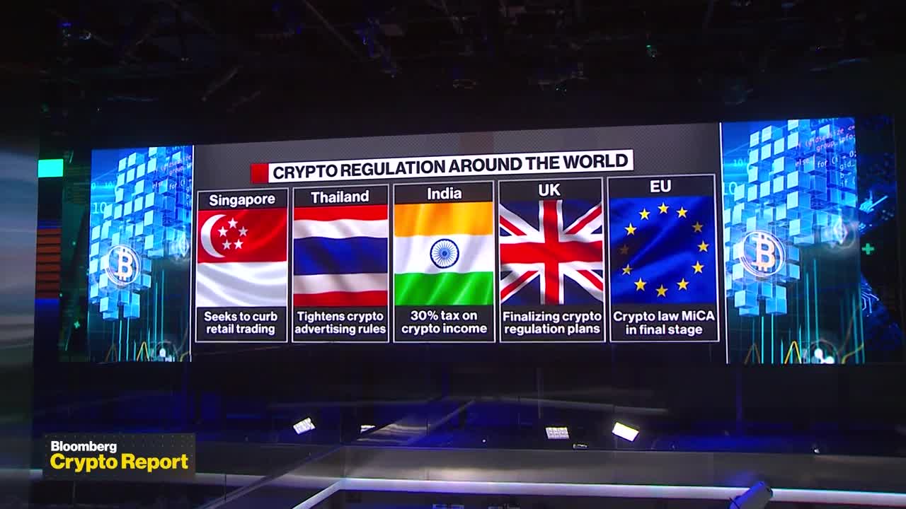 Crypto Report: Signaling a 2023 Slowdown
