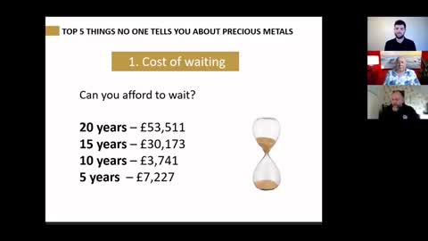 THE HIGH COST OF WAITING TO BUY GOLD! WITH ADAM JAMES & CHARLIE WARD