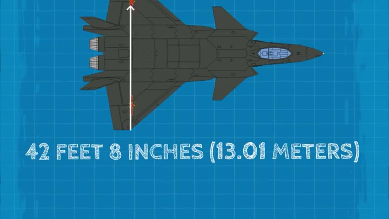 What Makes the J-20 a Game-Changer in Aerial Warfare