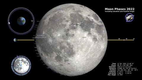 Moon_Phases_2022_–_Northern_Hemisphere_–_4K