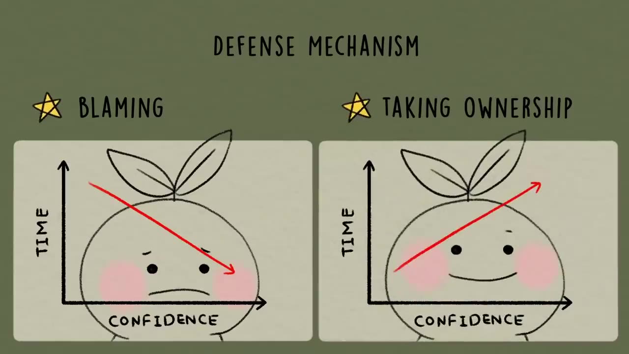 9 Habits That Are Destroying Your Confidence