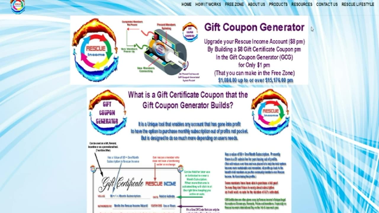 A Liveable Income for $1 pm - No Hype! - No BS! - Just a Unique Simple Software System.