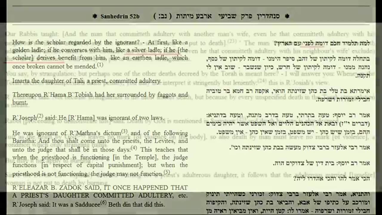 The Talmud Verified