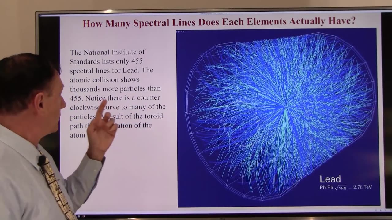 Series 1, Part 5, What is Light the Theory of Multidimensional Reality