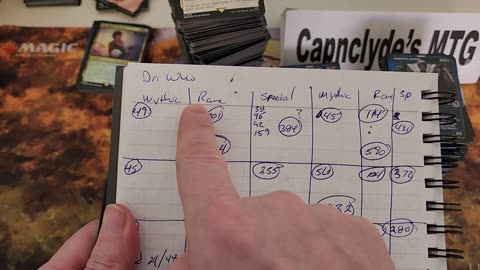 Dr who collector box opening value review