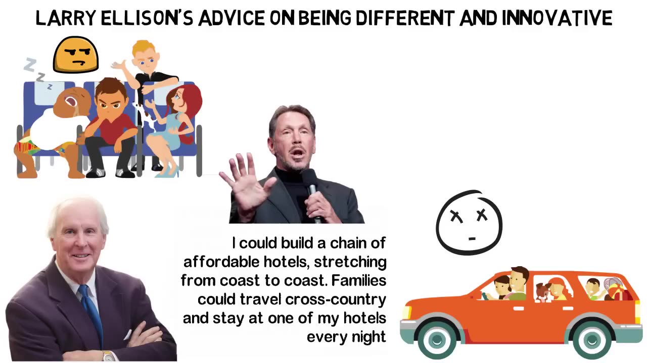 Larry Ellison's Advice, for Young People Who Want to Be Rich