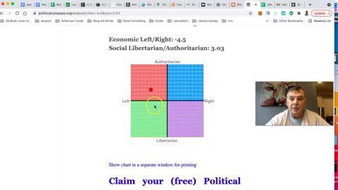 Political Compass - How They Indoctrinate Your Kids