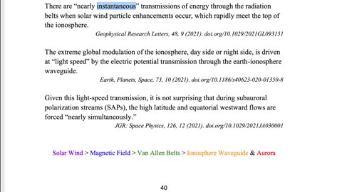 Suspicious0bservers - Solar Climate Forcing Ignored