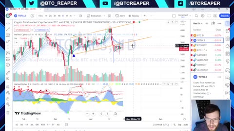 Gary Gensler Caught Double Talking, FTX Balance Sheet -EP203 4/29/23