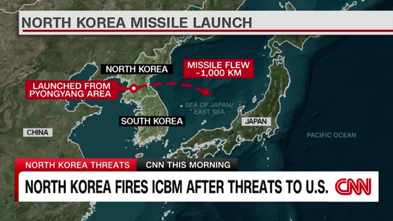 Missile launches