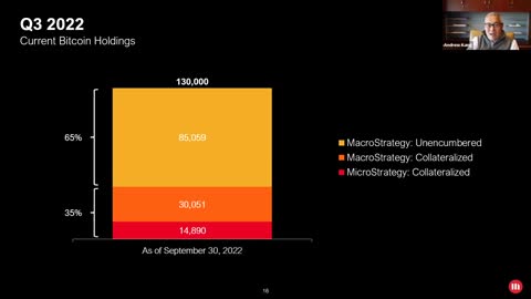 MicroStrategy Q3 2022 Earnings Call