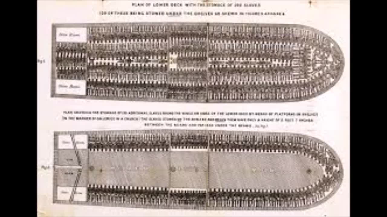 Church of England &Trans Atlantic slave trade