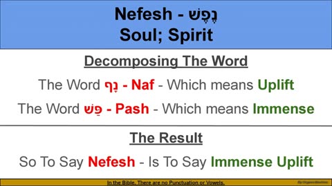 Bible Words - Secret Meanings (Part 1)