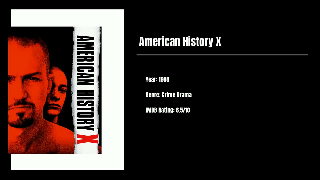 Best Movies To Watch #35 - American History X