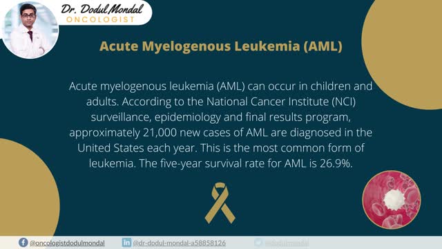 Types of Leukemia | Radiation Oncologist In Delhi