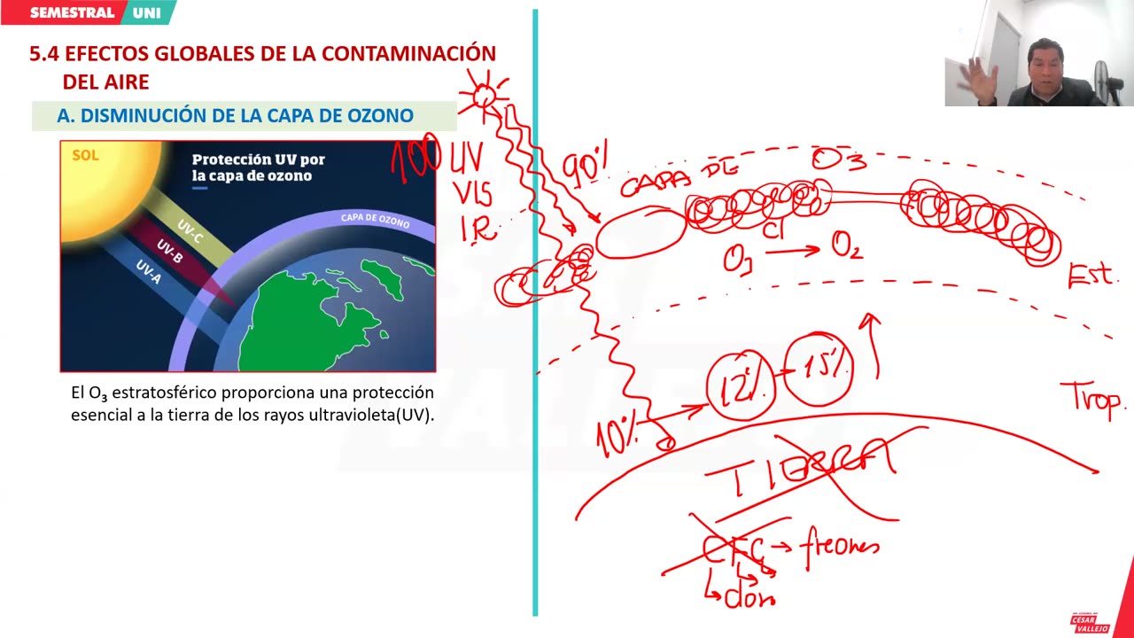 SEMESTRAL VALLEJO 2024 | Semana 22 | Química S1