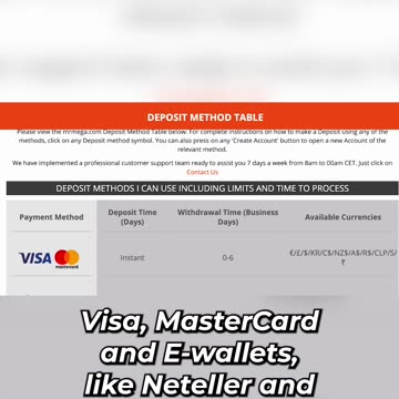 What Payment Methods 💳 are available in Mr Mega Casino?