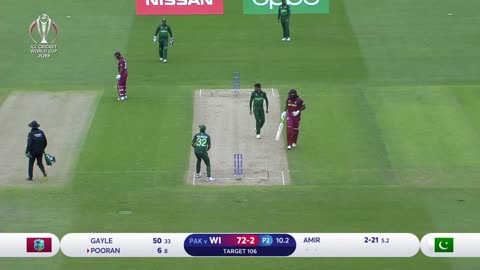 India VS Pakistan Highlights