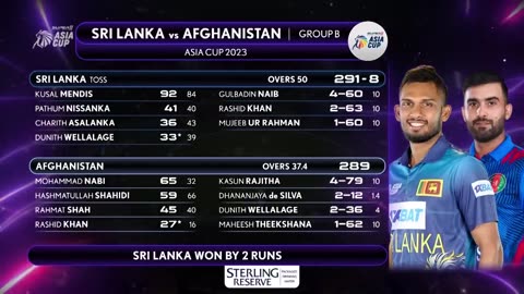 Rajasthan VS Sri Lanka Amazing Match Highlights