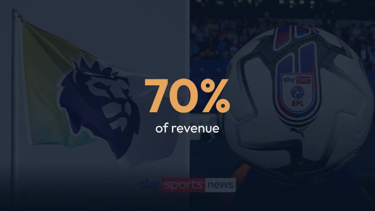 Premier League's profitability and sustainability rules set to be replaced as early as this summer