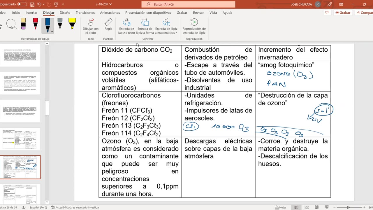 ADC SEMESTRAL 2022 Semana 18 QUIMICA