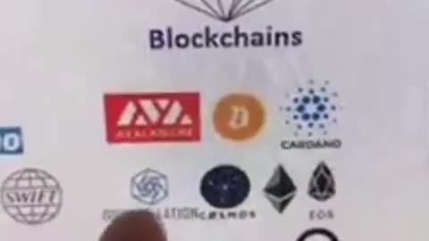 "Q U A N T": Blockchain Technology is the Globalists Method for rolling out the Social Credit System. All connected to the Federal Government!