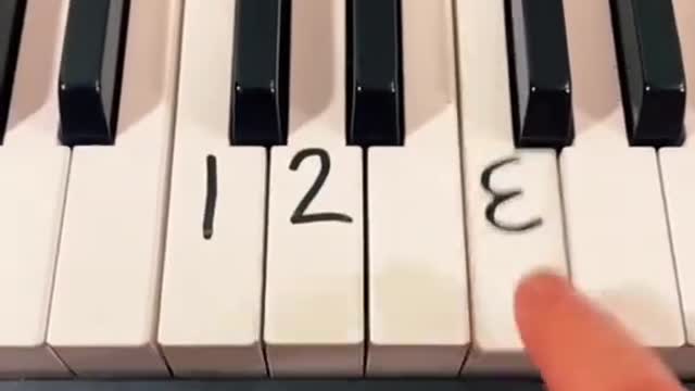 ✨The Best Piano Vide